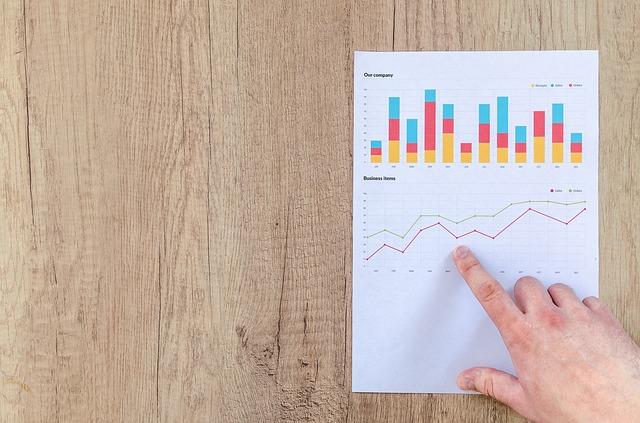 Shared financial reporting