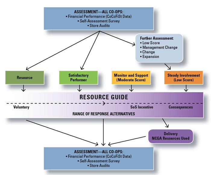 chart.jpg