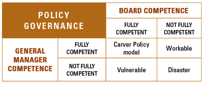 policy_gov.gif